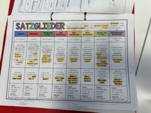Englisch Satzbau